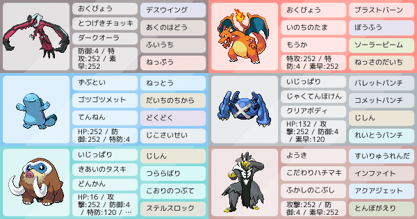 初心者です アドバイスお願いします ポケモンパーティ構築 ポケモン徹底攻略 初心者です アドバイスお願いします ポケモンパーティ構築 ポケモン徹底攻略