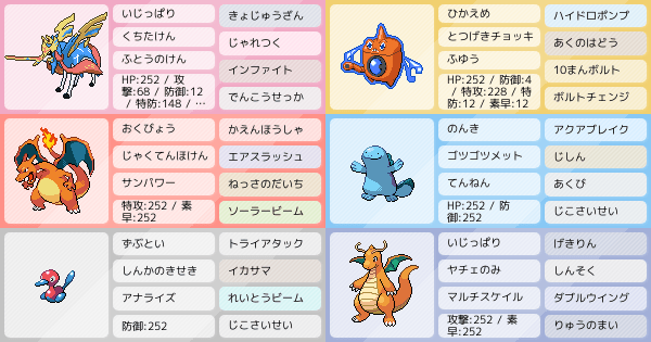 S24 シングル ザシアン軸 アドバイスお願いします ポケモンパーティ構築 ポケモン徹底攻略 S24 シングル ザシアン軸 アドバイスお願いします ポケモンパーティ構築 ポケモン徹底攻略