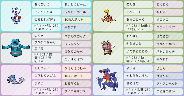 ツボツボ の構築 ポケモンパーティ構築 ポケモン徹底攻略 ツボツボ の構築 ポケモンパーティ構築 ポケモン徹底攻略