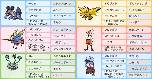 S24シングル マスボ級到達したので記念に ポケモンパーティ構築 ポケモン徹底攻略 S24シングル マスボ級到達したので記念に ポケモンパーティ構築 ポケモン徹底攻略