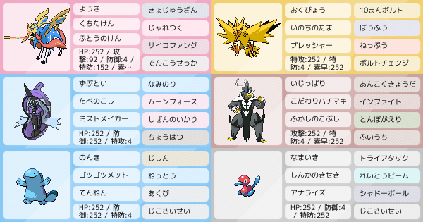 S24 安定のザシアン軸 サンダー等 ポケモンパーティ構築 ポケモン徹底攻略 S24 安定のザシアン軸 サンダー等 ポケモンパーティ構築 ポケモン徹底攻略