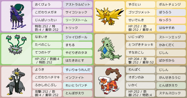 S24シングル 眼鏡黒バト構築 最終773位 ポケモンパーティ構築 ポケモン徹底攻略 S24シングル 眼鏡黒バト構築 最終773位 ポケモンパーティ構築 ポケモン徹底攻略