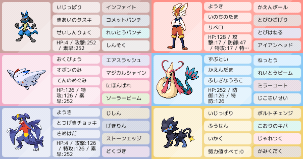 アドバイスお願いします 初心者構築 ルカリオ軸 ポケモンパーティ構築 ポケモン徹底攻略 アドバイスお願いします 初心者構築 ルカリオ軸 ポケモンパーティ構築 ポケモン徹底攻略