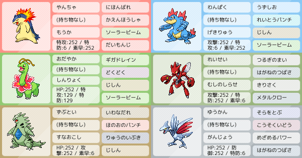 ジョウトパーティ ポケモンパーティ構築 ポケモン徹底攻略 ジョウトパーティ ポケモンパーティ構築 ポケモン徹底攻略