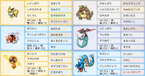 自分用 ポケモンパーティ構築 ポケモン徹底攻略 自分用 ポケモンパーティ構築 ポケモン徹底攻略