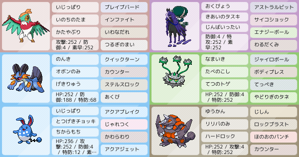 S24シングル ルチャブルを活躍させたい黒バドレックス軸 最終469位レート1856 ポケモンパーティ構築 ポケモン徹底攻略 S24シングル ルチャブルを活躍させたい黒バドレックス軸 最終469位レート1856 ポケモンパーティ構築 ポケモン徹底攻略