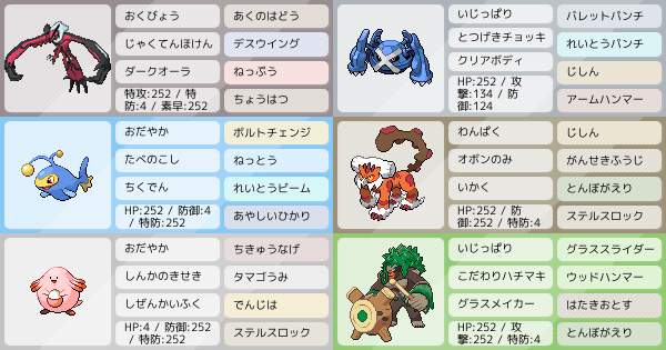 S25シングル イベルタル構築 アドバイス求む ポケモンパーティ構築 ポケモン徹底攻略 S25シングル イベルタル構築 アドバイス求む ポケモンパーティ構築 ポケモン徹底攻略