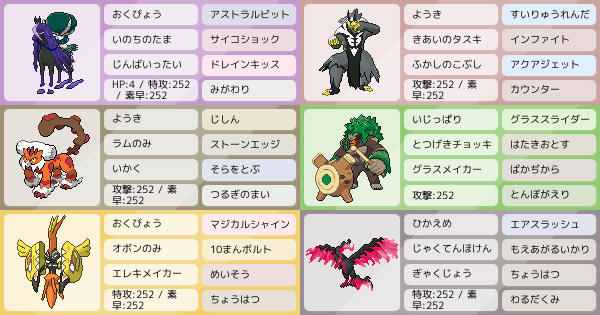 黒バドレックス構築 助言頂きたいです ポケモンパーティ構築 ポケモン徹底攻略 黒バドレックス構築 助言頂きたいです ポケモンパーティ構築 ポケモン徹底攻略