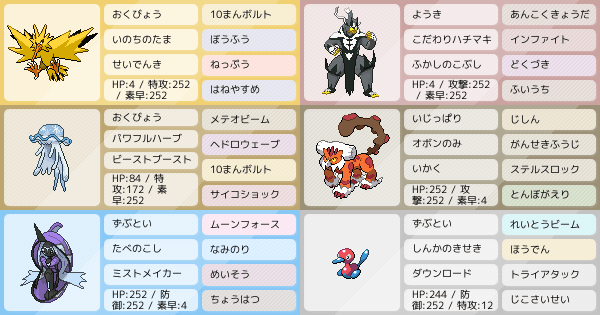 伝説ルールが終わる前に ポケモンパーティ構築 ポケモン徹底攻略 伝説ルールが終わる前に ポケモンパーティ構築 ポケモン徹底攻略