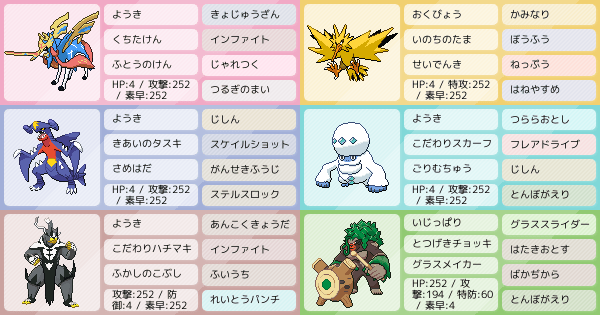 初投稿 マスボ級 アドバイスお願いします ザシアン軸 ポケモンパーティ構築 ポケモン徹底攻略 初投稿 マスボ級 アドバイスお願いします ザシアン軸 ポケモンパーティ構築 ポケモン徹底攻略