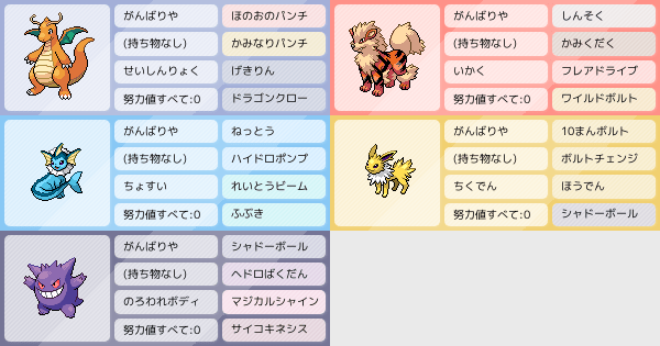 探究 ポケモンパーティ構築 ポケモン徹底攻略 探究 ポケモンパーティ構築 ポケモン徹底攻略