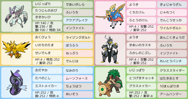 S25マスター到達 グソクムシャ入りサンザシ ポケモンパーティ構築 ポケモン徹底攻略 S25マスター到達 グソクムシャ入りサンザシ ポケモンパーティ構築 ポケモン徹底攻略