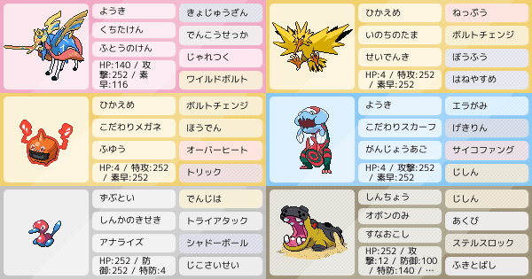 初心者です アドバイスお願いします ポケモンパーティ構築 ポケモン徹底攻略 初心者です アドバイスお願いします ポケモンパーティ構築 ポケモン徹底攻略