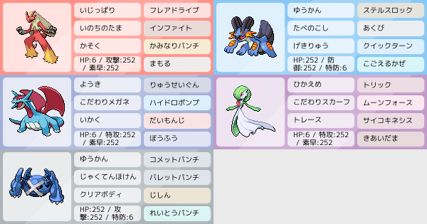 初心者です 三世代統一のアドバイス欲しいです ポケモンパーティ構築 ポケモン徹底攻略 初心者です 三世代統一のアドバイス欲しいです ポケモンパーティ構築 ポケモン徹底攻略