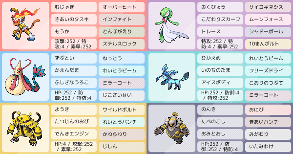旅パ ポケモンパーティ構築 ポケモン徹底攻略 旅パ ポケモンパーティ構築 ポケモン徹底攻略