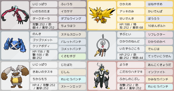 イベルタル構築 ポケモンパーティ構築 ポケモン徹底攻略 イベルタル構築 ポケモンパーティ構築 ポケモン徹底攻略