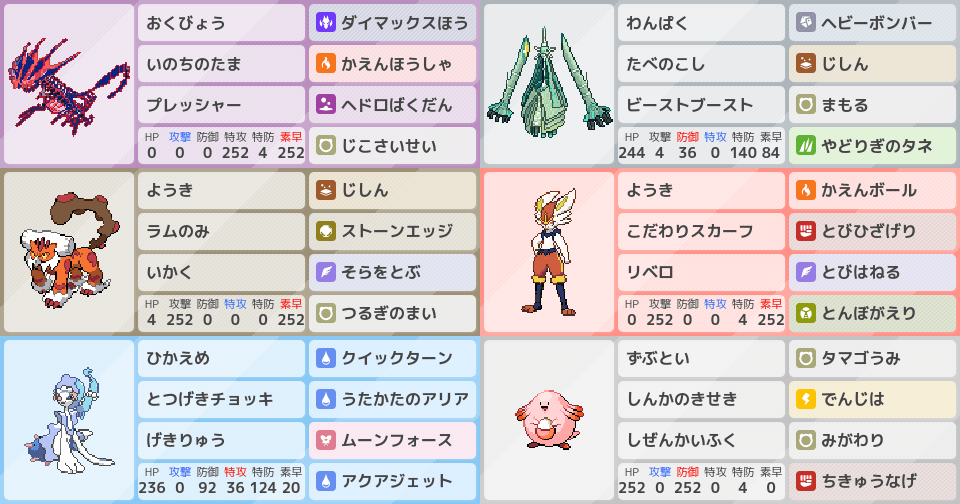 S25シングル ムゲンダイナ軸サイクルパーティー ポケモンパーティ構築 ポケモン徹底攻略 S25シングル ムゲンダイナ軸サイクルパーティー ポケモンパーティ構築 ポケモン徹底攻略