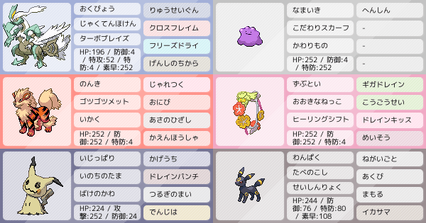 キュワワーの育成論 調整 ポケモン育成論ソードシールド ポケモン徹底攻略 キュワワーの育成論 調整 ポケモン育成論ソードシールド ポケモン徹底攻略