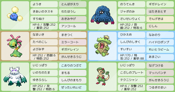 ダイパリメイク シングル 草統一 ポケモンパーティ構築 ポケモン徹底攻略 ダイパリメイク シングル 草統一 ポケモンパーティ構築 ポケモン徹底攻略