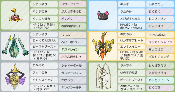 ポケモンusum フリーバトル Usum S18でレート96 瞬間1位 ポケモンパーティ構築 ポケモン徹底攻略 ポケモンusum フリーバトル Usum S18でレート96 瞬間1位 ポケモンパーティ構築 ポケモン徹底攻略