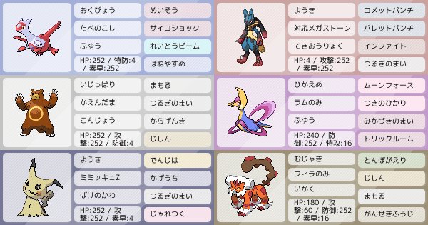 ポケモンusum ラティルカ構築 フリーバトル勝率8割越え ポケモンパーティ構築 ポケモン徹底攻略 ポケモンusum ラティルカ構築 フリーバトル勝率8割越え ポケモンパーティ構築 ポケモン徹底攻略