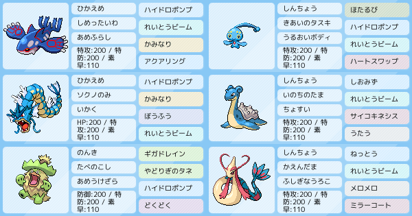 雨パーティ ポケモンパーティ構築 ポケモン徹底攻略 雨パーティ ポケモンパーティ構築 ポケモン徹底攻略