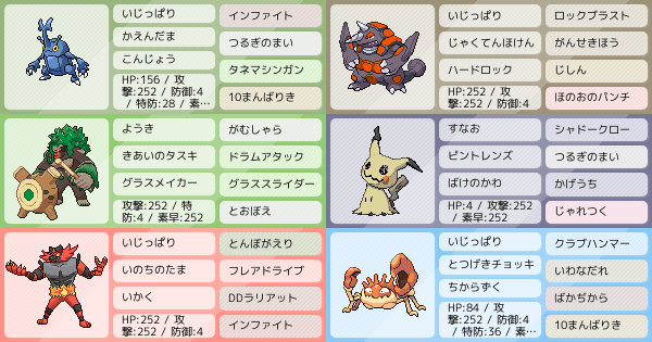 助言お願いします 好きなポケモンを詰め込んでます ポケモンパーティ構築 ポケモン徹底攻略 助言お願いします 好きなポケモンを詰め込んでます ポケモンパーティ構築 ポケモン徹底攻略