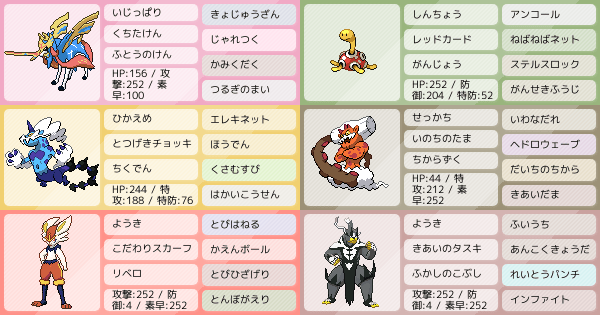 勝率90 最強の囮 見せポケザシアン構築 ポケモンパーティ構築 ポケモン徹底攻略