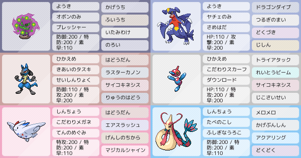 激強シロナパーティ ポケモンパーティ構築 ポケモン徹底攻略 激強シロナパーティ ポケモンパーティ構築 ポケモン徹底攻略