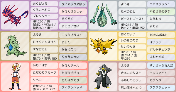 無限大 ポケモンパーティ構築 ポケモン徹底攻略 無限大 ポケモンパーティ構築 ポケモン徹底攻略