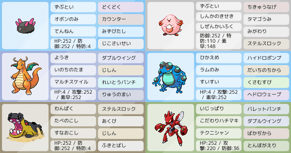 禁止伝説ルール後に使う予定の緑色違い統一パ ポケモンパーティ構築 ポケモン徹底攻略 禁止伝説ルール後に使う予定の緑色違い統一パ ポケモンパーティ構築 ポケモン徹底攻略