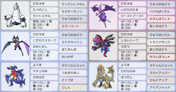 ドラゴンタイプ ポケモンパーティ構築 ポケモン徹底攻略 ドラゴンタイプ ポケモンパーティ構築 ポケモン徹底攻略