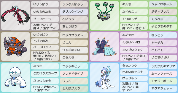 S26 イベルタル軸 アドバイス求む ポケモンパーティ構築 ポケモン徹底攻略 S26 イベルタル軸 アドバイス求む ポケモンパーティ構築 ポケモン徹底攻略