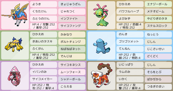 ザシアン軸 アドバイス求 ポケモンパーティ構築 ポケモン徹底攻略 ザシアン軸 アドバイス求 ポケモンパーティ構築 ポケモン徹底攻略