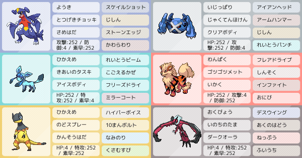シングル ガブメタイベル アドバイス求む ポケモンパーティ構築 ポケモン徹底攻略 シングル ガブメタイベル アドバイス求む ポケモンパーティ構築 ポケモン徹底攻略