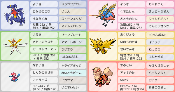 マスボ級最終4桁 到達ザシアン軸対面構築 ポケモンパーティ構築 ポケモン徹底攻略 マスボ級最終4桁 到達ザシアン軸対面構築 ポケモンパーティ構築 ポケモン徹底攻略