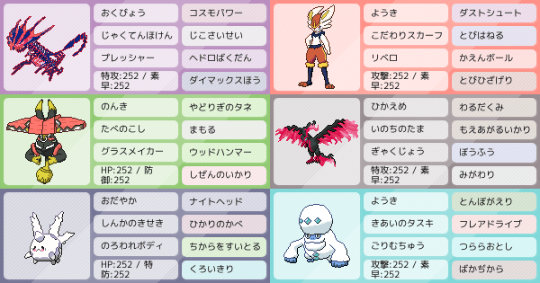 初心者なのでアドバイスください ポケモンパーティ構築 ポケモン徹底攻略 初心者なのでアドバイスください ポケモンパーティ構築 ポケモン徹底攻略