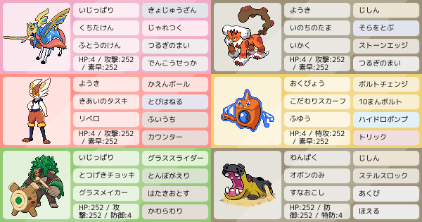 初心者ですアドバイスお願いします ポケモンパーティ構築 ポケモン徹底攻略 初心者ですアドバイスお願いします ポケモンパーティ構築 ポケモン徹底攻略