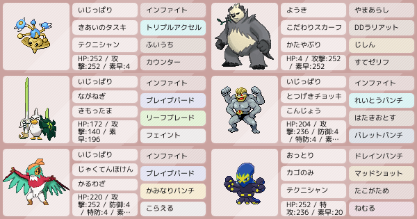 S25シングル サイトウちゃんパーティ スーパー到達 ポケモンパーティ構築 ポケモン徹底攻略 S25シングル サイトウちゃんパーティ スーパー到達 ポケモンパーティ構築 ポケモン徹底攻略