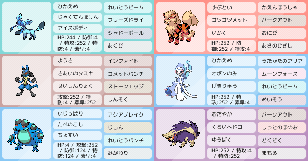 なるべくマイナー 一般ポケモン統一 S25マスターボール級到達 ポケモンパーティ構築 ポケモン徹底攻略 なるべくマイナー 一般ポケモン統一 S25マスターボール級到達 ポケモンパーティ構築 ポケモン徹底攻略