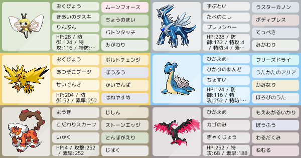 ディアルガの育成論 調整 ポケモン育成論ソードシールド ポケモン徹底攻略 ディアルガの育成論 調整 ポケモン育成論ソードシールド ポケモン徹底攻略