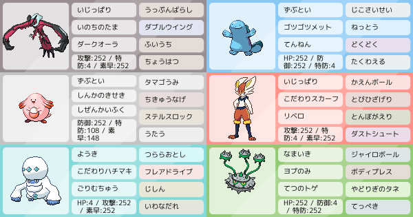 S25 物理イベルタル軸 最終2195位 ポケモンパーティ構築 ポケモン徹底攻略 S25 物理イベルタル軸 最終2195位 ポケモンパーティ構築 ポケモン徹底攻略