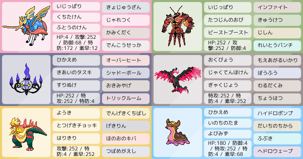 シャンデラの育成論 調整 ポケモン育成論ソードシールド ポケモン徹底攻略 シャンデラの育成論 調整 ポケモン育成論ソードシールド ポケモン徹底攻略