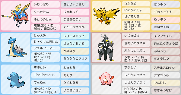 S26シングル ポケモンパーティ構築 ポケモン徹底攻略 S26シングル ポケモンパーティ構築 ポケモン徹底攻略
