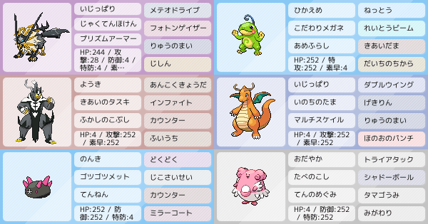 偽装 の構築 ポケモンパーティ構築 ポケモン徹底攻略 偽装 の構築 ポケモンパーティ構築 ポケモン徹底攻略