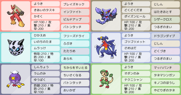 夢特性パーティ ポケモンパーティ構築 ポケモン徹底攻略 夢特性パーティ ポケモンパーティ構築 ポケモン徹底攻略