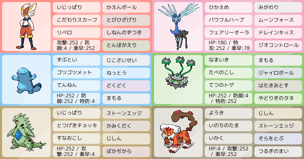 初めてのゼルネアス ポケモンパーティ構築 ポケモン徹底攻略 初めてのゼルネアス ポケモンパーティ構築 ポケモン徹底攻略
