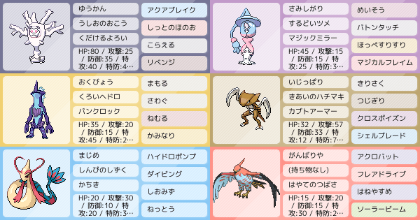 改造滅の刃 ポケモンパーティ構築 ポケモン徹底攻略 改造滅の刃 ポケモンパーティ構築 ポケモン徹底攻略