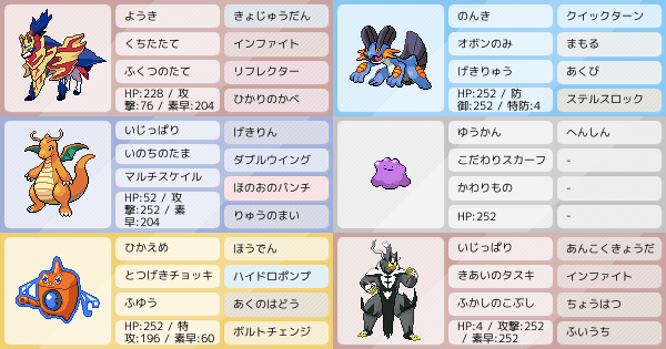 S26 ザマゼンタ日記その1 壁張りアタッカー両立型 ポケモンパーティ構築 ポケモン徹底攻略 S26 ザマゼンタ日記その1 壁張りアタッカー両立型 ポケモンパーティ構築 ポケモン徹底攻略