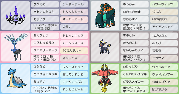 初めて組んだトリパ魔改造マスボ級いけました ポケモンパーティ構築 ポケモン徹底攻略 初めて組んだトリパ魔改造マスボ級いけました ポケモンパーティ構築 ポケモン徹底攻略